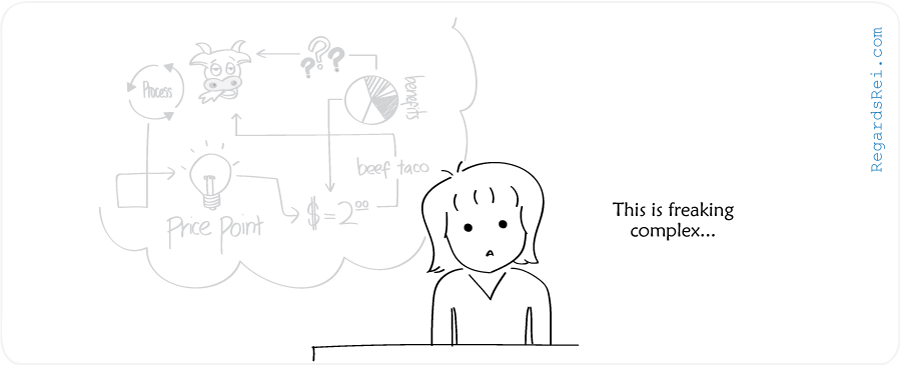 151117-3-Complicated.png